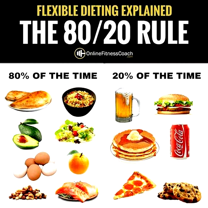 How does the 80 20 rule work in weight loss