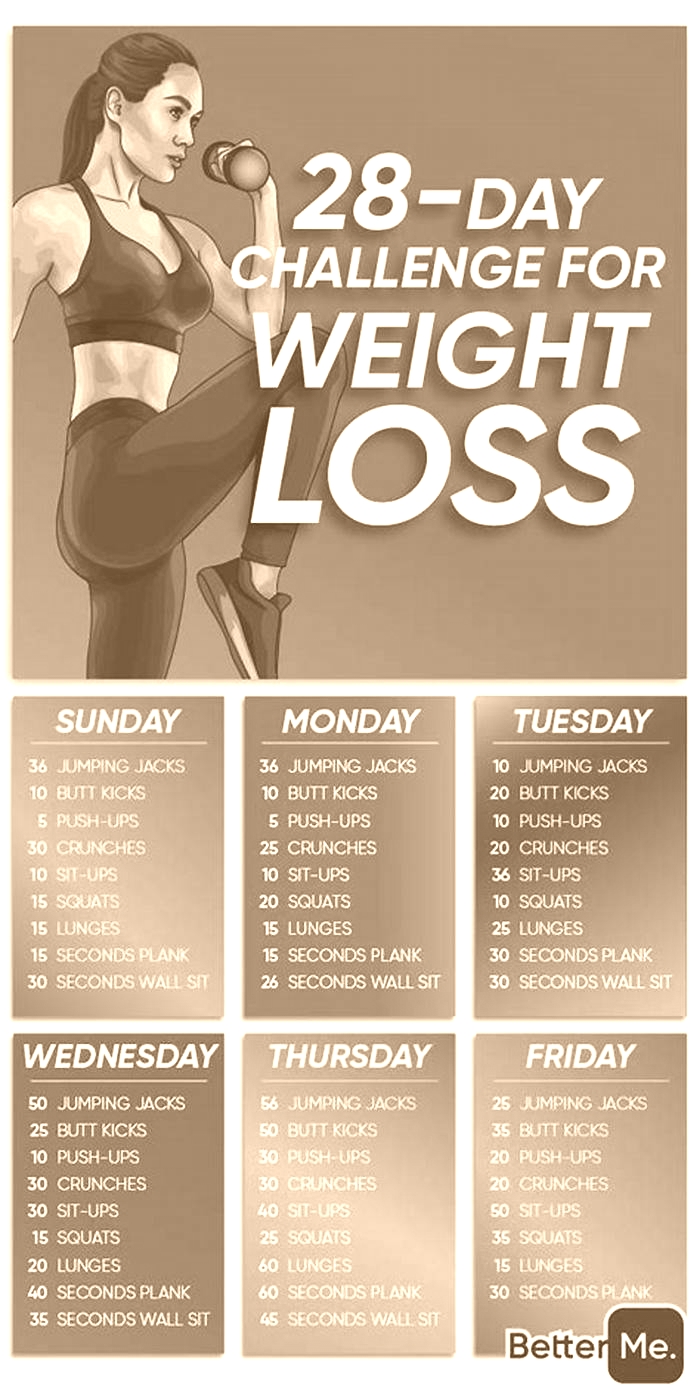 How to lose weight in 7 days