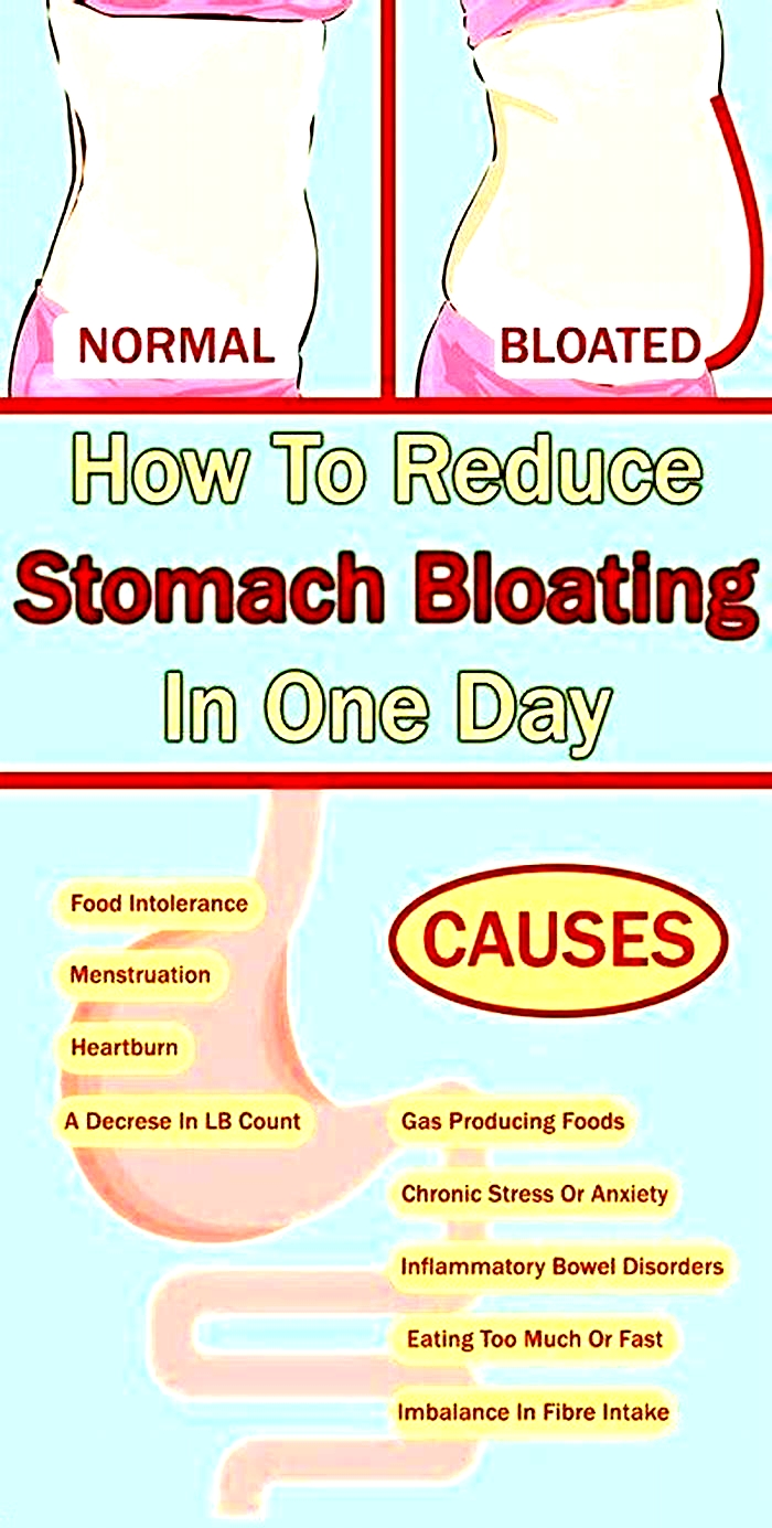 How to stop bloating of the stomach