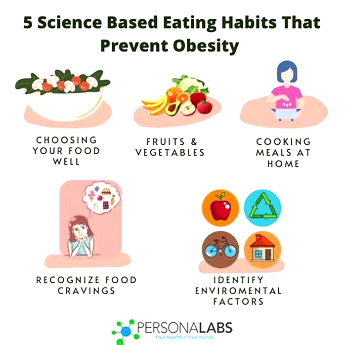 What are the 5 ways to reduce obesity?