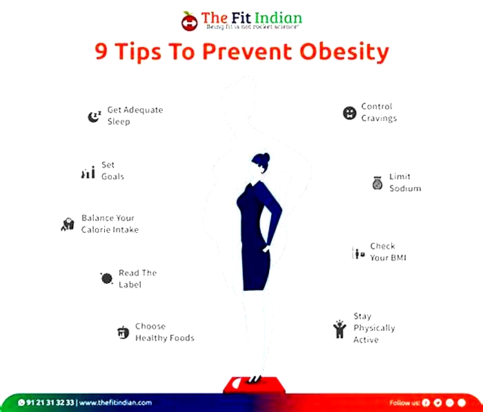 What is obesity prevention?