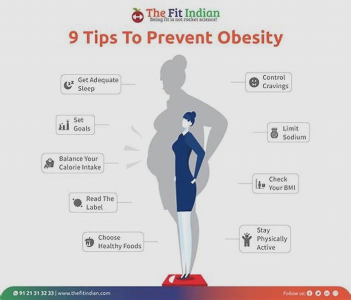 What is treatment prevention of obesity?